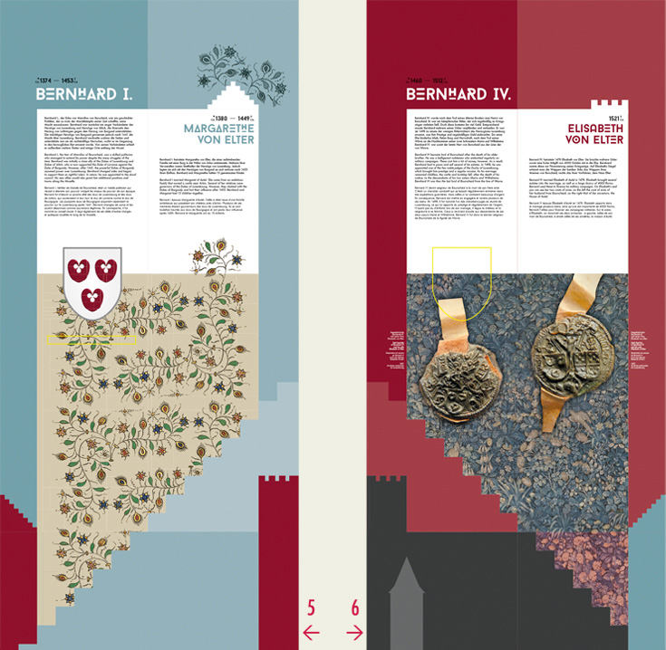 Historical Consulting, Luxemburg