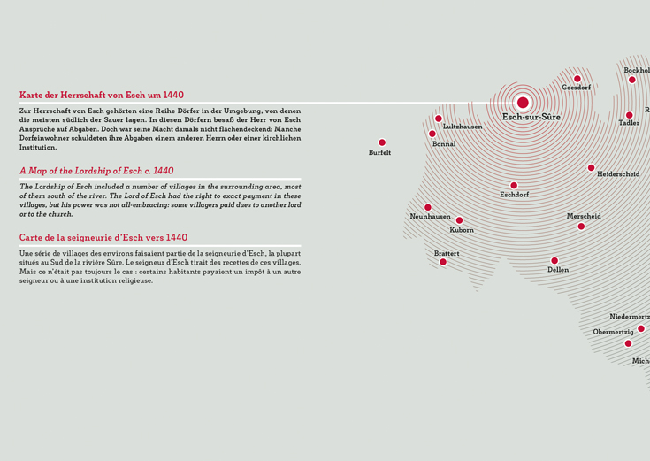 Historical Consulting