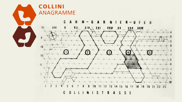 Collini-Anagramme