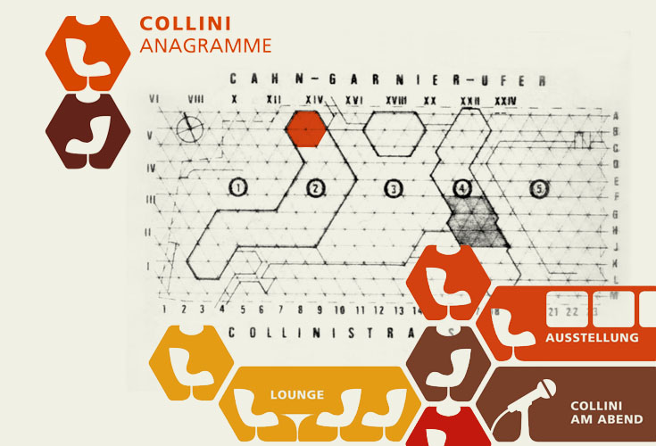 Collini-Anagramme