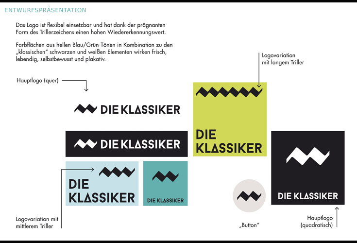DIE KLASSIKER